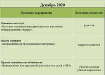 Декабрь 2020