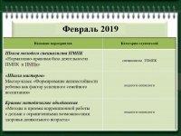 Февраль 2019