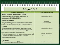 Март 2019