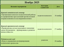 Ноябрь 2025