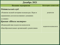 Декабрь 2021