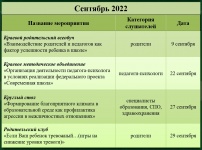 Сентябрь 2022